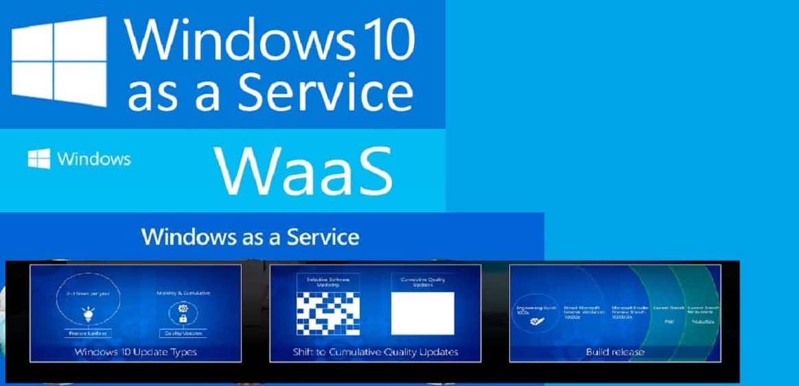 Windows10 as a Service Waas