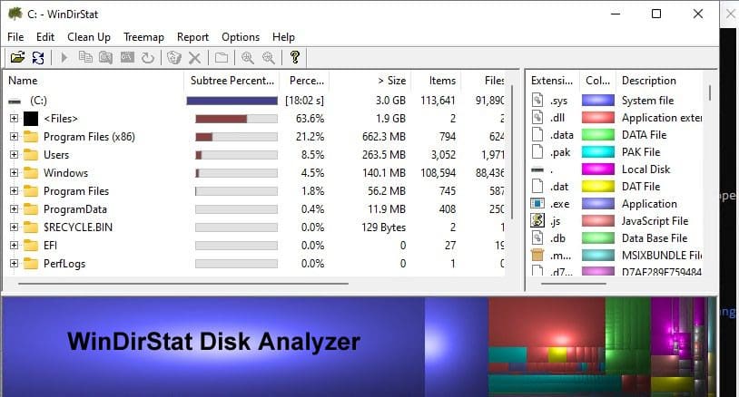 How to Check what files are taking up space