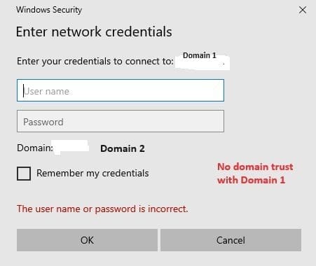 Login-not-prossible-to-a-different-domain
