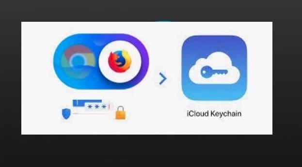 Password Migration to ICloud Keychain