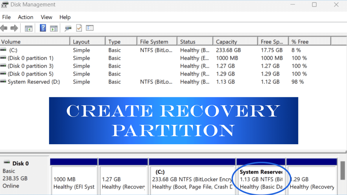 How to create a Recovery Partition in Microsoft Windows