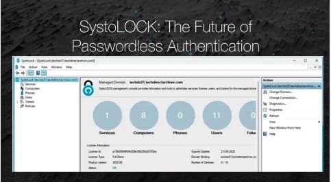 SystoLOCK Passwordless Authentication